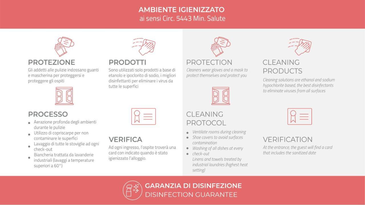 Italianway-Vallazze Milano Eksteriør billede